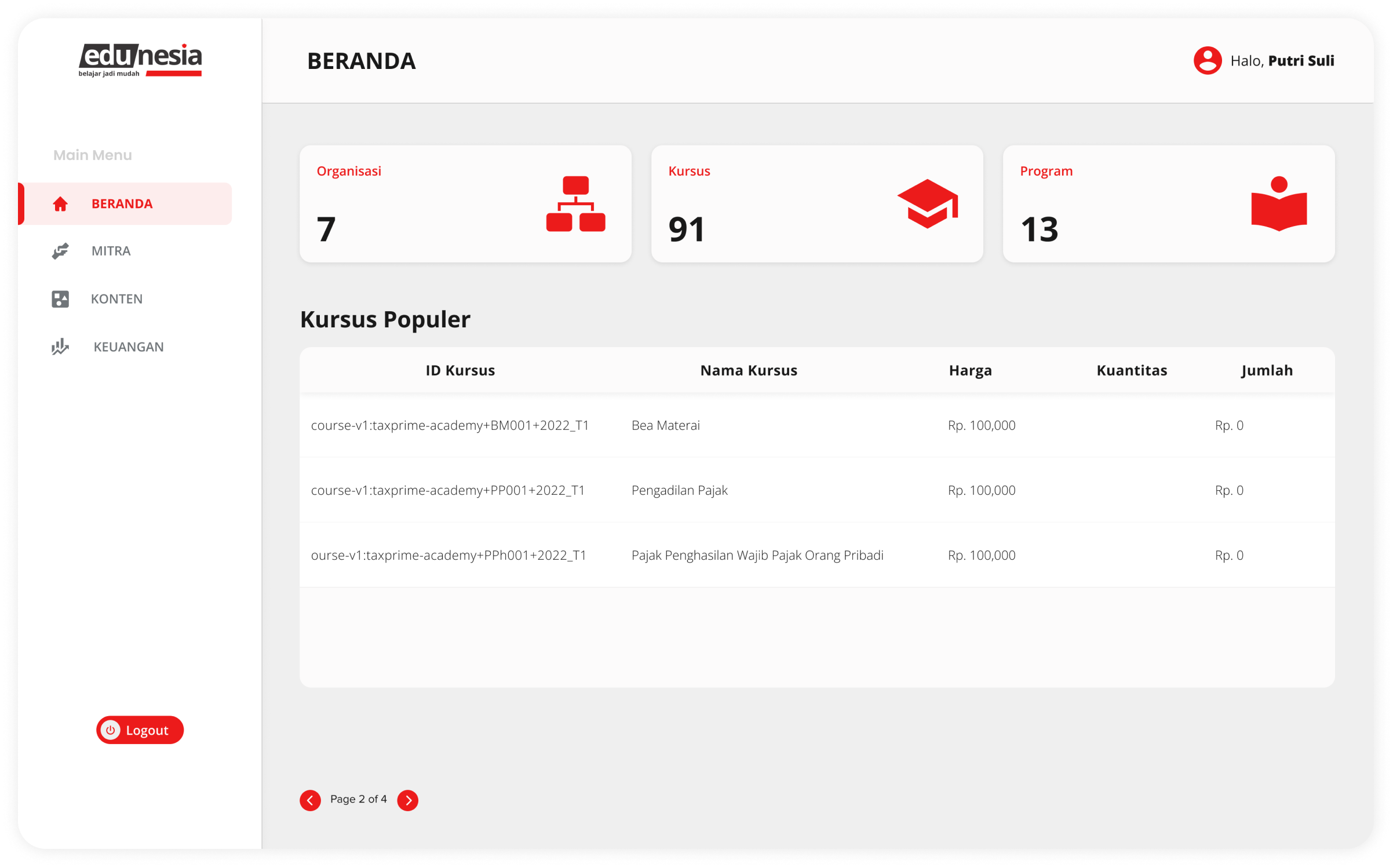 Comprehensive Dashboard and Monitoring